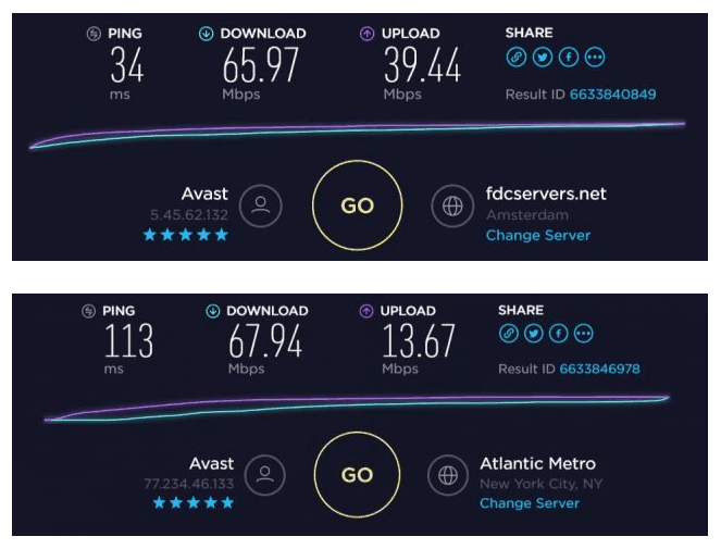 avast speed results