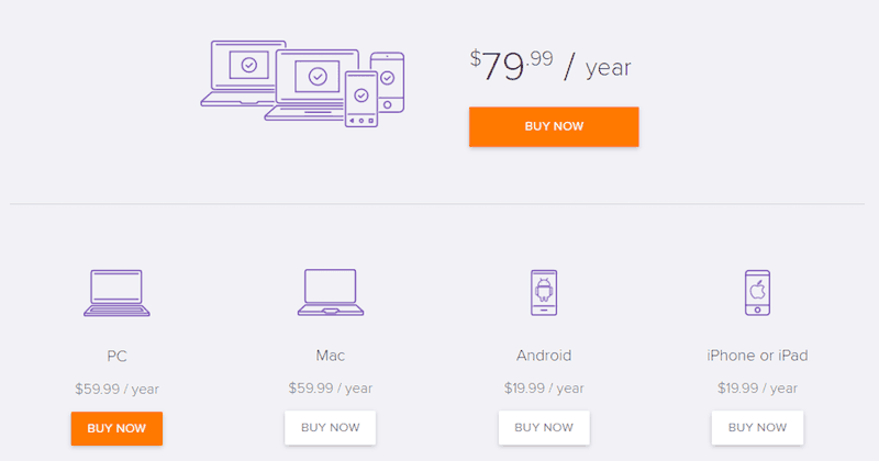 how much does avast vpn cost