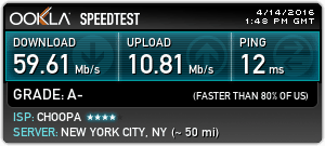 TotalVPN New York Speed test