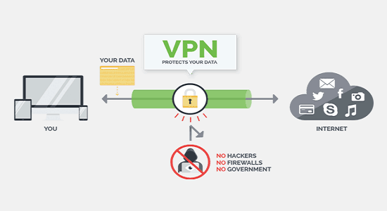 The Best VPN for Gaming Online in Canada