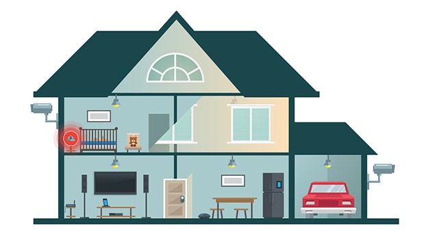 home security vector