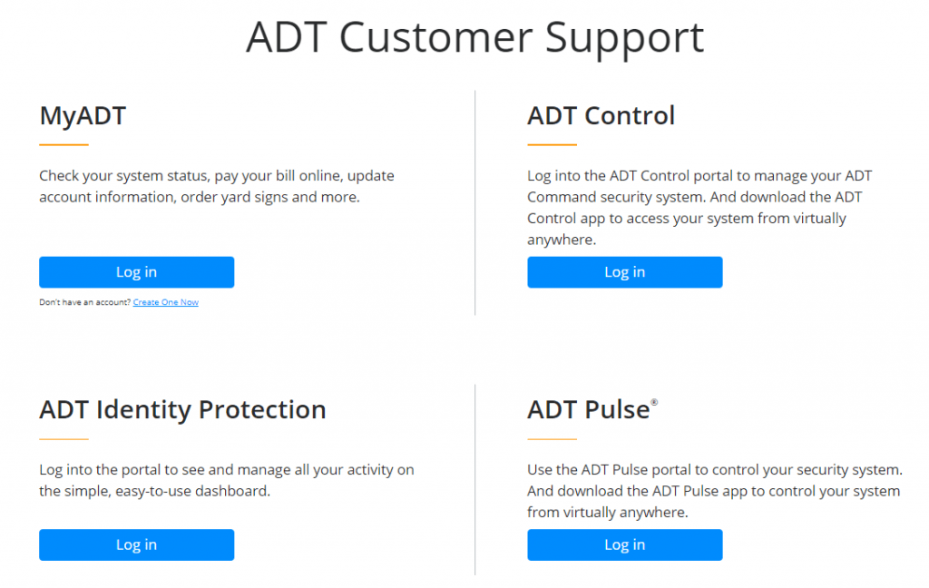 ADT Home Security System Review Privacy Canada