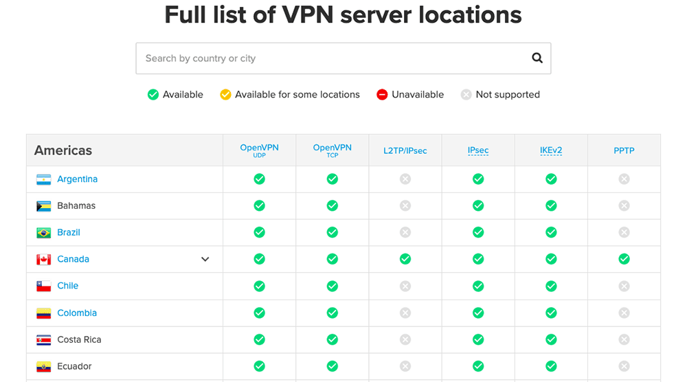 ExpressVPN Server Locations