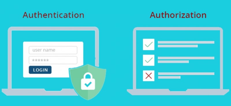 authentication-and-authorization