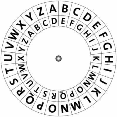 polyalphabetic ciphers