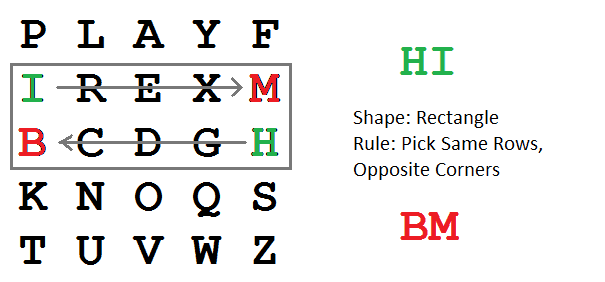playfair cipher step1
